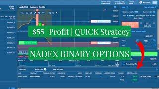 NADEX Trading How to Pick Trades