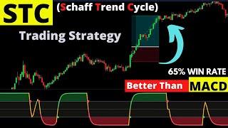 STC Trading Strategy | Schaff Trend Cycle | Better Than MACD Indicator | STC  | MACD | 200 EMA