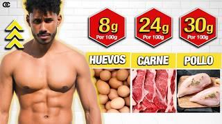  Así se calcula la  proteína EXACTAMENTE | Aumenta tu masa muscular