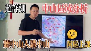 中山區域分析【詳細篇】|中山山區位區域講解|中山美食攻略|中山地圖|中伏|港人必看|防中伏|中山買樓指南|買樓陷阱|中山買樓注意事項|中山美食地圖|中山佛山珠海江門順德深圳廣州澳香港|中山買樓避坑中山