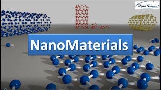 Introduction to NanoMaterials