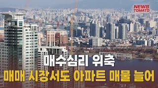 지방 아파트 줄줄이 경매행 [말하는 기자들_산업_1210]