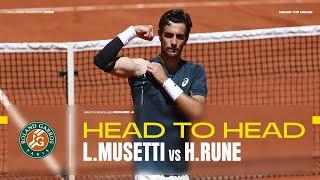 Musetti vs Rune Round 4 Head to Head | Roland-Garros 2025