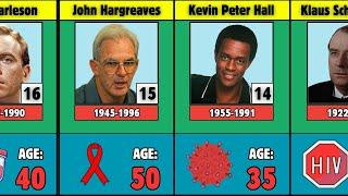 Famous Actors Who Have Died HIV AIDS