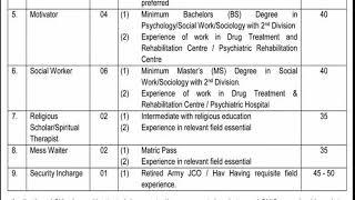 Data Darbar Hospital Jobs 2024