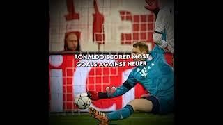 Insane stats|#football #shorts #ytshorts #ronaldo #viral