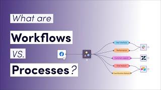 Workflows vs Processes