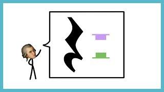 Rests I : The Semibreve, Minim, and Crotchet Rests