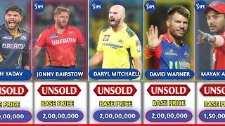 Unsold players in ipl 2025 || Unsold players list ipl unsold 2025