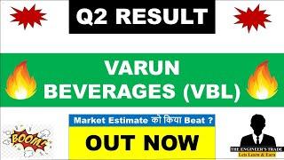 Varun Beverages Q2 Results 2025 | Varun Beverages Results Today | Varun Beverages share latest news