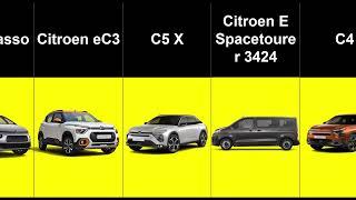 List of All Cars of Citroen - Kopykat