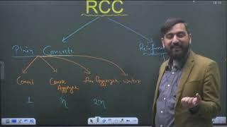 RCC Introduction||Syllabus Discussion||Reference Books||Weightage