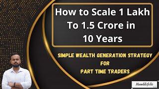Easy Wealth Generation Strategies for Traders|| Joshua Victor || Price Action || Wealth Generation