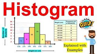 What is Histrogram ? How to create/make a Histogram | Explained with animated example