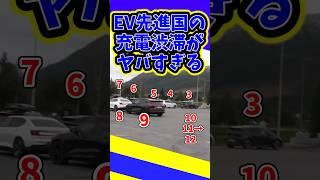 【発狂】EVが普及した国の充電渋滞がヤバすぎた件