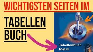 ALLE WICHTIGEN SEITEN FÜR DEINE PRÜFUNG -  TABELLENBUCH METALL