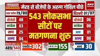 Lok Sabha Election 2024 Result | यही रात अंतिम यही रात भारी  | NEWS WATCH INDIA