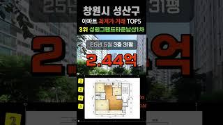 창원 최저가 아파트 5곳입니다. 경남 창원시 성산구 APT 거래중 가장 싼 순위 #급매 #부동산 #갭투자 #분양가 #급매물 #전세가 #저렴한아파트 #싼아파트 #아파트 #분양가