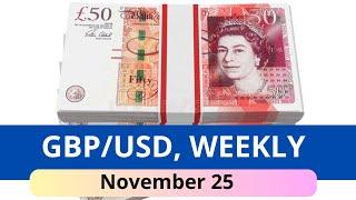 GBP USD Weekly Forecast for November 25, 2024