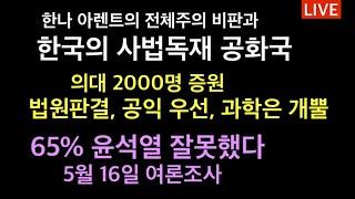 한나 아렌트의 전체주의 국가와 한국의 사법독재 공화국 / 의대 2000명증원, 법원 왈, 공익 우선, 과학은 개나줘 / 여론 65%가 윤석열 잘못했다