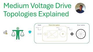 Medium voltage drive topologies: comparison & independent insights for MV power drive systems