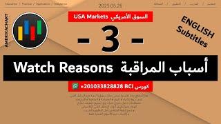 تحليل فني | مجموعة أسهم أمريكية - 2025.05.26 - USA Stocks