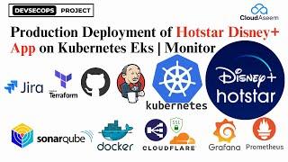 Production DevSecOps  Project| Deployment of Disney Hotstar App in Kubernetes | Monitor