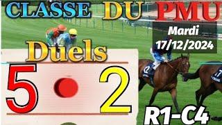 Pronostic PMU : Bases solides fu quinté du mardi 17/12/2024 R1-C4 Prix Georges Pastré,