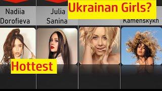 Top 30 Most Beautiful Ukrainian Women