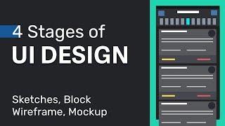 4 stages of UI Design → UI Design Basics