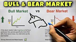 What is Bull Market and Bear Market ? - Saheb Academy