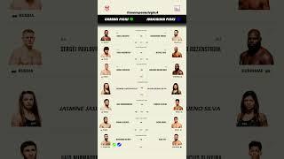 UFC Predictions - Israel Adesanya vs Nassourdine Imavov #ufcpredictions #ufcpicks #ufcfightnight