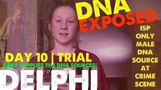 Delphi | Trial | The only male single source DNA profile at the 2017 Crime Scene.. belongs to..