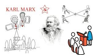 KARL MARX  sua trajetória de vida - Há 205 anos nascia de Marx