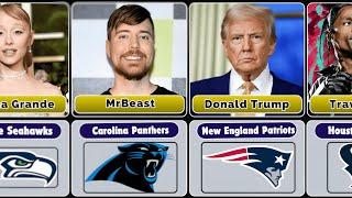 Celebrities and Their Favourite NFL Teams (2025)