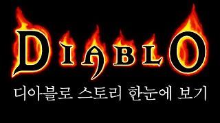 디아블로 스토리 한눈에 보기 완전판 (Diablo Story Full Movie)