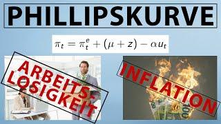 PHILLIPSKURVE (ursprüngliche + modifizierte) | Arbeitslosigkeit und Inflation, Zahlenbeispiel, NAIRU