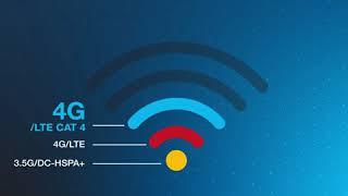 How Does 5G Compare to Other Wireless Standards?