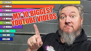 Tales From the Tailgate - The Top 10 Videos Of Scotty's Garage!