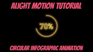 Circular Infographic Animation using Alight Motion (#Android and #iPhone)