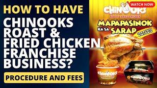 CHINOOKS Fried Chicken Franchise Business Ideas | Franchise Republic