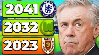 Replaying the Career of Carlo Ancelotti