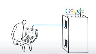 Privacy Principles