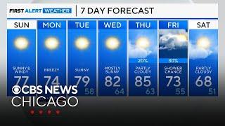 Cold front brings gusty winds, high swim risk to Chicago area