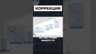 CRO ЖДЁТ СКАМ? ПОЧЕМУ Я НЕ ЖДУ РОСТ CRONOS? ОБВАЛ НА ДНО CRYPTO COM? #СТАРИЧКИ_РЫНКА #shorts