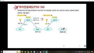 [전산회계1급: 재무회계] 퇴직연금(확정급여형과 확정기여형)