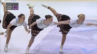 Synchronized Skating "Move in the Field" Inspiration