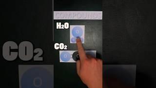 Chemical Compounds Explained