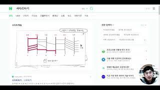 2023 적서초 6학년 양평  경기도학생교육원 야영장 숙소, 식사조 사다리 타기