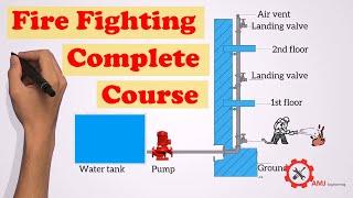 Complete fire fighting course